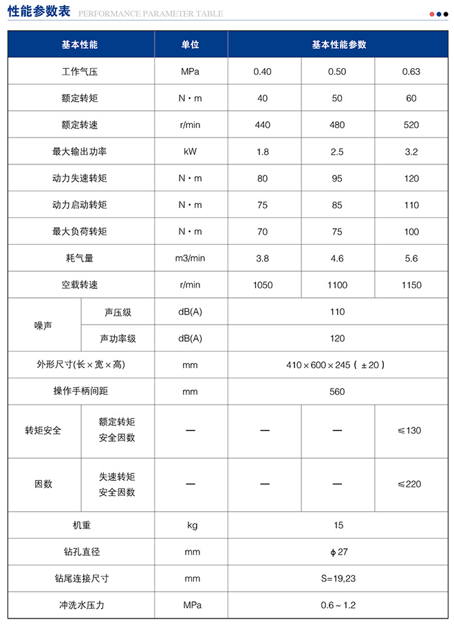 香港正挂挂牌正版
