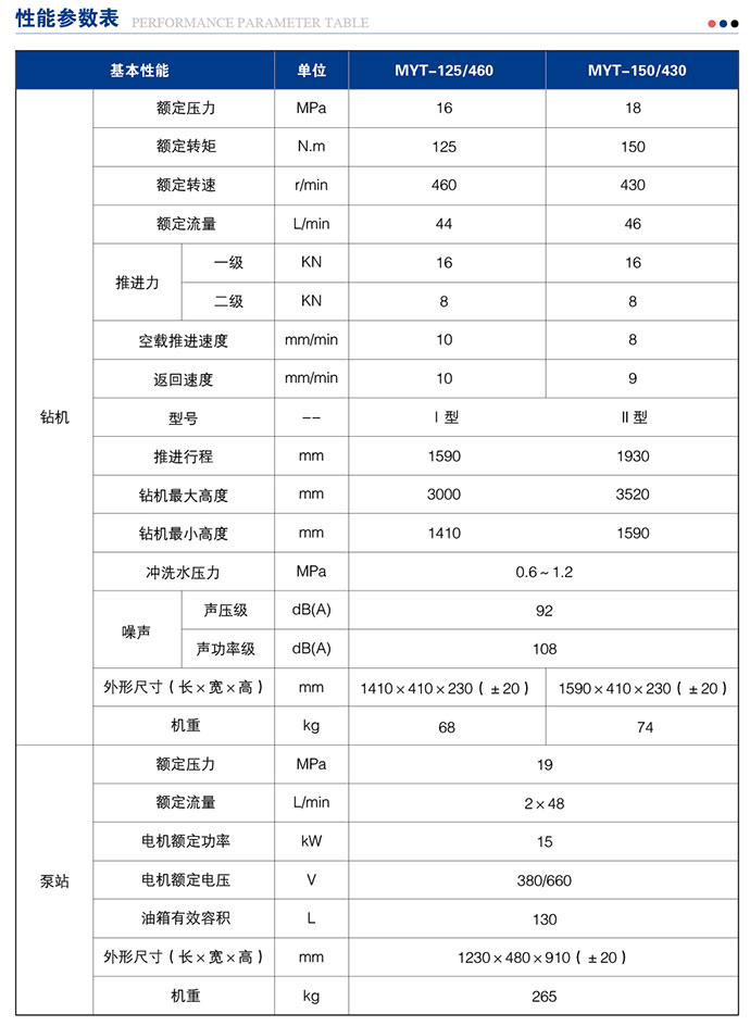 香港正挂挂牌正版