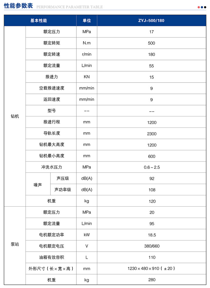 香港正挂挂牌正版