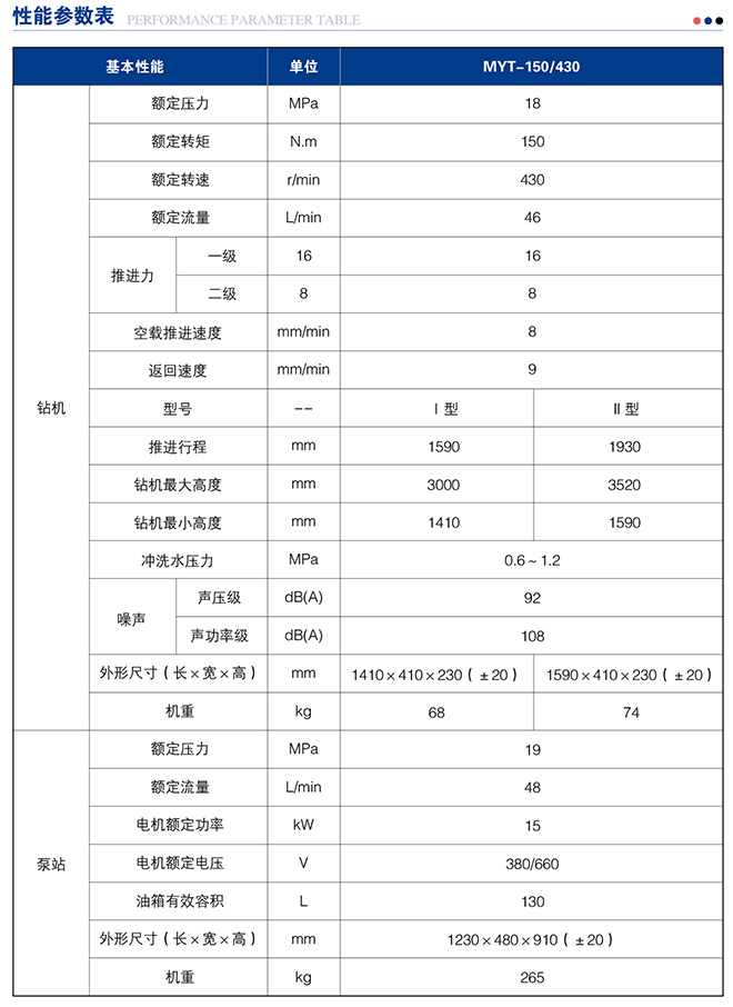 香港正挂挂牌正版