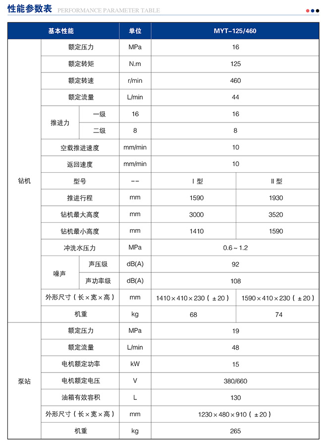 香港正挂挂牌正版